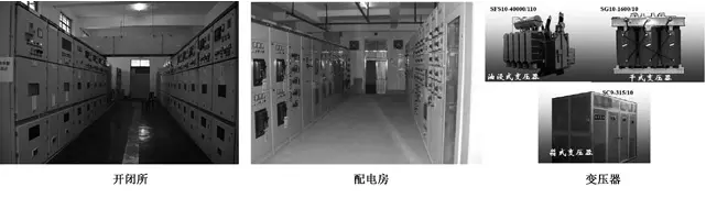 民用建筑電氣火災(zāi)簡述及電氣用房自動滅火系統(tǒng)設(shè)計(jì)_(完整版)