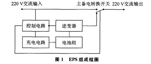 消防設(shè)備電源的重要性、類(lèi)型和選型