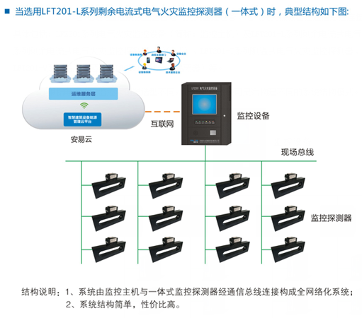 電氣火災(zāi)監(jiān)控系統(tǒng)供電電源選擇及設(shè)置